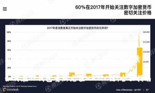 思考一个推广并且便于用户查看的优秀

如何在TP钱包重新充值MATIC链：全面指南