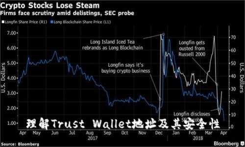 理解Trust Wallet地址及其安全性