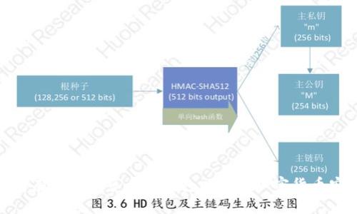 : 如何有效创建多个冷钱包以提高加密货币安全性