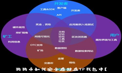   
狗狗币如何安全存储在TP钱包中？