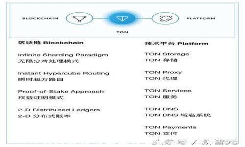   
TP钱包消失的原因与解决方案详解