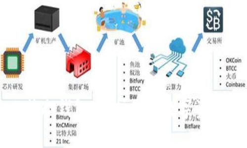 中文系统比特冷钱包：保护你的数字资产的最佳选择