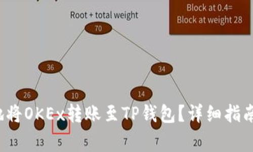  如何高效安全地将OKEx转账至TP钱包？详细指南与常见问题解析