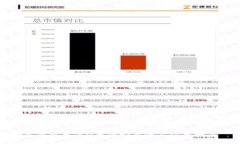 冷钱包普通U盘的安全性与