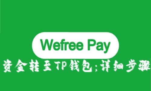 如何将欧意账户资金转至TP钱包：详细步骤与常见问题解答