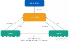 小狐狸钱包老版本5.0.4：完