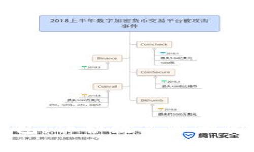 巨鲸冷钱包：保护数字资产的最佳选择