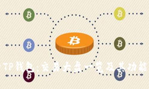 探索TP钱包：交易大盘一览及其功能解析