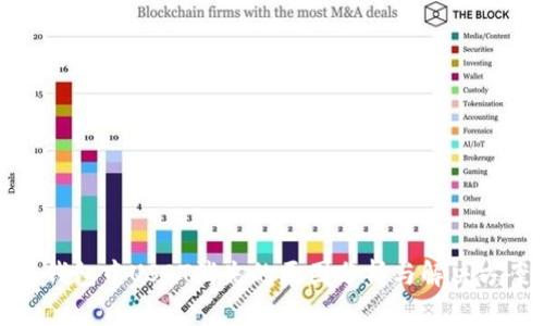 冷钱包中USDT消失的原因分析与解决方案