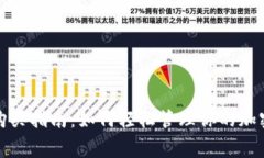 TP钱包矿工费购买指南：如