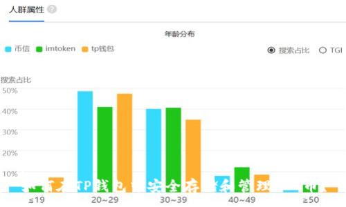 :
如何在TP钱包中安全存储和管理PIG币？