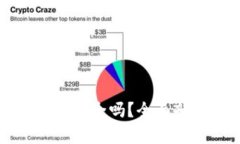 ok钱包直接下载安全吗？全