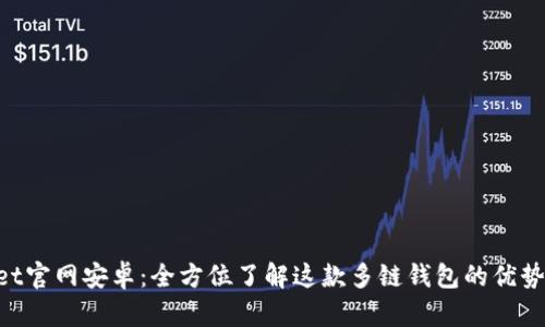 TokenPocket官网安卓：全方位了解这款多链钱包的优势与使用方法