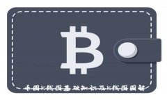 币圈K线图基础知识及K线图
