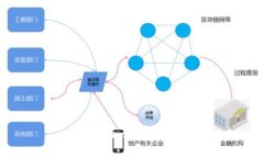 : TP钱包口令地址使用指南