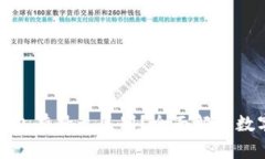 冷钱包与硬件钱包有什么