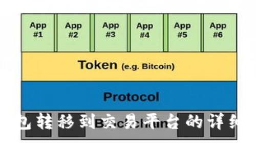 冷钱包转移到交易平台的详细指南