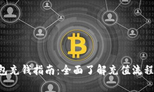 BitKeep钱包充钱指南：全面了解充值流程与注意事项