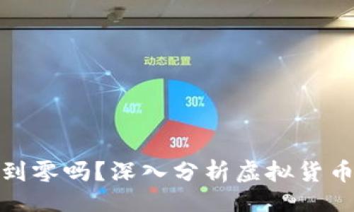  (Title)

虚拟币会跌到零吗？深入分析虚拟货币的未来趋势