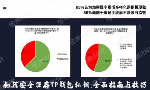 
如何安全保存TP钱包私钥：全面指南与技巧