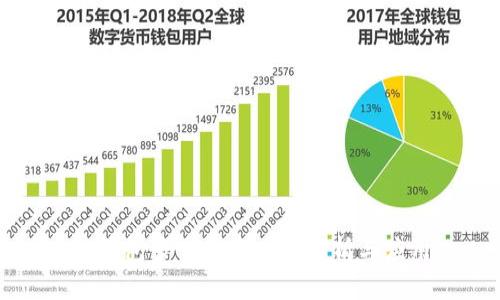 TP钱包多重签名功能解析与应用