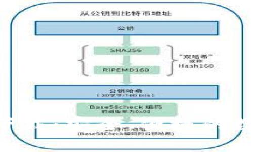 虚拟币钱包APP官方下载：安全、便捷的数字资产管理解决方案