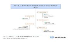 如何通过TP钱包轻松购买