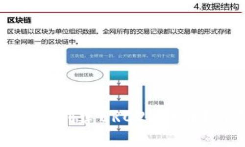 : 如何在TP钱包中创建ERC20代币？详细步骤与技巧