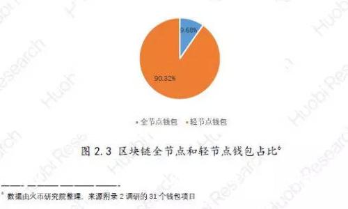 如何将火币提币到TokenPocket钱包：详细操作指南