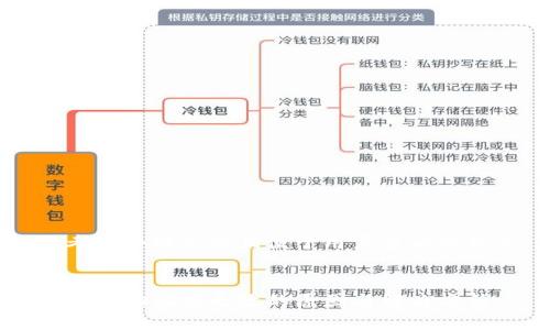 思考一个推广并且便于用户查看的优秀


TP钱包助记词无效的原因与解决方法