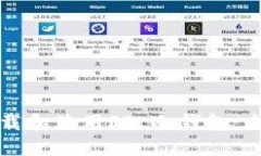 如何下载和使用FIL冷钱包