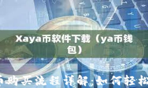 
TP钱包新币购买流程详解：如何轻松购买新币？