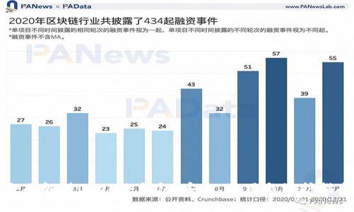 全面解析USTB冷钱包：安全、使用与维护指南