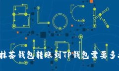 从抹茶钱包转账到TP钱包需