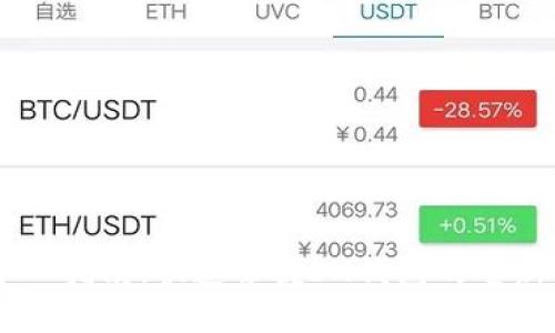 IM钱包导入指南：快速掌握IM钱包的重新导入方法
