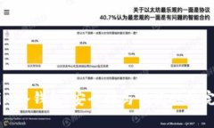 Token.im冷钱包：安全性与便