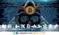 TP钱包市值解析：如何影响