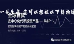 注意： 此响应包含了  和