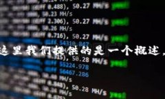 要将CORE绑定到TP钱包，您
