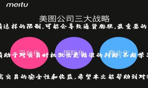   BTC官方app下载 - 安全便捷的加密货币交易平台 / 

 guanjianci BTC, 官方, 下载, 加密货币 /guanjianci 

一、BTC官方app下载概述
随着数字货币的兴起，越来越多的投资者开始关注加密货币，尤其是比特币（BTC）。为了方便用户进行交易，许多交易平台相继推出了自己的移动应用程序。其中，BTC官方app下载成为了用户最为推崇的选择之一。在本文中，我们将深入探讨BTC官方app下载的特点、使用方法以及它在加密货币市场中的重要性。

二、BTC官方app下载的主要特点
BTC官方app下载不仅在功能上满足了用户的多样化需求，同时也在安全性和用户体验上进行了。以下是该应用的一些主要特点：

1. **安全性**：BTC官方应用采用高度加密技术，确保用户的资金和数据安全。此外，平台还提供双重身份验证，进一步降低账户被盗的风险。

2. **用户友好界面**：应用的导航设计非常直观，即使是初学者也能轻松上手。用户可以很方便地进行交易、查看实时行情和管理资产。

3. **多样化交易功能**：除了基本的买卖功能，BTC官方应用还提供了限价单、止损单等多种交易选择，满足不同用户的需求。

4. **实时行情更新**：用户可以通过应用实时获取比特币及其他加密货币的价格波动，帮助他们及时做出交易决策。

5. **便捷的资金管理**：用户可以通过应用轻松管理自己的资产，包括充值、提币、转账等操作，流程简单而高效。

三、如何下载和安装BTC官方应用
下载BTC官方应用非常简单，用户只需按照以下步骤进行操作：

1. **访问官方网站**：首先，用户需要访问BTC的官方网站，确保下载的是最新版本的官方应用。避免下载第三方渠道提供的应用，以防安全隐患。

2. **选择适合设备的版本**：BTC官方应用支持多种操作系统，包括iOS和Android。用户可根据自己的设备选择合适的下载链接。

3. **下载并安装**：点击下载链接后，应用将自动开始下载。下载完成后，用户需打开安装包并按照提示进行安装。

4. **创建账户或登录**：成功安装后，用户可打开应用进行账户创建或登录。创建账户的过程中，需要提供必要的个人信息，并完成身份验证。

四、使用BTC官方应用的注意事项
在使用BTC官方应用时，用户需注意以下几点：

1. **保持应用更新**：确保应用始终保持最新版本，以获得最新功能及安全补丁。

2. **安全码和密码管理**：用户需妥善保管自己的账户密码及安全码，不要与他人分享。

3. **定期检查账户状态**：用户应定期检查自己的交易记录及账户余额，及时发现可疑活动。

4. **了解市场风险**：对于任何投资，尤其是加密货币投资，用户需了解相关风险，不应盲目跟风。

五、可能相关的问题

1. BTC的安全性如何？
BTC的安全性主要体现在以下几个方面：
首先，BTC官方应用采用了银行级的加密技术来保护用户信息和资金安全，用户在进行交易时信息是被加密的，这使得黑客很难获取用户的私人信息和资金。其次，BTC还提供“双重身份验证”，确保只有账户持有者才能进行交易，进一步提高了账户的安全性。
除了技术手段外，用户自身的安全意识也是保障安全的关键。用户应定期更改密码，避免使用简单且易被猜测的密码，同时也应注意不在公共Wi-Fi环境下登录账户，减少被盗的风险。

2. 如何选择适合的交易策略？
在投资加密货币时，交易策略的选择至关重要。根据市场性质的不同，以下交易策略可以供用户参考：
首先，用户可以选择“长期持有”策略，即在低点购入大额BTC并长期持有，待价格上涨后再出售这种策略适合那些对市场趋势有信心的投资者。而“短期交易”则适合对市场波动敏感的用户，他们可以利用价格的短期波动进行频繁交易。最后，用户也可以结合两种策略，既保持一定数量的长期持有资产，同时进行短期交易，增加收益。

3. BTC与其他加密货币有什么区别？
BTC是第一个加密货币，许多人称其为“数字黄金”。

首先，BT在市场上的认可度和接受度最高，几乎所有的交易平台都支持BTC的交易。其次，从总量上看，BTC的供应量是有限的，仅为2100万枚，而其他一些加密货币没有这样的限制，可能会导致通货膨胀。最重要的是，BTC在技术上和社区支持方面最为成熟，拥有高度的安全性和灵活性。不论是选择BTC还是其他加密货币，用户都应该进行详细的市场分析。

4. 如何提高在BTC交易中的收益？
提高在BTC交易中的收益，除了选择合适的交易策略外，还可以通过以下方法实现：
用户可以设置止损单和限价单，有助于控制风险，并在价格到达预设点位时自动成交，从而确保盈利。此外，用户还应密切关注市场动态，包括政策变化和市场新闻，这有助于对交易时机做出更精准的判断。不断学习技术分析和市场趋势的研究也是提升交易收益的一个重要途径，用户可以通过阅读相关书籍、参加线上课程等方式来提升自身技能。

结论
BTC官方app下载为用户提供了一个安全、便捷的交易平台，使得用户可以随时随地进行数字货币的买卖。用户只需进行简洁的操作即可享受多种交易功能，并尽量提高交易的安全性和收益。希望本文能帮助到对BTC感兴趣的用户，更加深入地了解这个数字货币及其交易方式，从而在市场中取得更好的成绩。无论是新手还是老手，掌握足够的知识与技能是确保投资成功的关键。