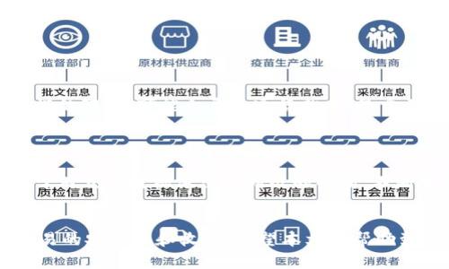   BTC官方app下载 - 安全便捷的加密货币交易平台 / 

 guanjianci BTC, 官方, 下载, 加密货币 /guanjianci 

一、BTC官方app下载概述
随着数字货币的兴起，越来越多的投资者开始关注加密货币，尤其是比特币（BTC）。为了方便用户进行交易，许多交易平台相继推出了自己的移动应用程序。其中，BTC官方app下载成为了用户最为推崇的选择之一。在本文中，我们将深入探讨BTC官方app下载的特点、使用方法以及它在加密货币市场中的重要性。

二、BTC官方app下载的主要特点
BTC官方app下载不仅在功能上满足了用户的多样化需求，同时也在安全性和用户体验上进行了。以下是该应用的一些主要特点：

1. **安全性**：BTC官方应用采用高度加密技术，确保用户的资金和数据安全。此外，平台还提供双重身份验证，进一步降低账户被盗的风险。

2. **用户友好界面**：应用的导航设计非常直观，即使是初学者也能轻松上手。用户可以很方便地进行交易、查看实时行情和管理资产。

3. **多样化交易功能**：除了基本的买卖功能，BTC官方应用还提供了限价单、止损单等多种交易选择，满足不同用户的需求。

4. **实时行情更新**：用户可以通过应用实时获取比特币及其他加密货币的价格波动，帮助他们及时做出交易决策。

5. **便捷的资金管理**：用户可以通过应用轻松管理自己的资产，包括充值、提币、转账等操作，流程简单而高效。

三、如何下载和安装BTC官方应用
下载BTC官方应用非常简单，用户只需按照以下步骤进行操作：

1. **访问官方网站**：首先，用户需要访问BTC的官方网站，确保下载的是最新版本的官方应用。避免下载第三方渠道提供的应用，以防安全隐患。

2. **选择适合设备的版本**：BTC官方应用支持多种操作系统，包括iOS和Android。用户可根据自己的设备选择合适的下载链接。

3. **下载并安装**：点击下载链接后，应用将自动开始下载。下载完成后，用户需打开安装包并按照提示进行安装。

4. **创建账户或登录**：成功安装后，用户可打开应用进行账户创建或登录。创建账户的过程中，需要提供必要的个人信息，并完成身份验证。

四、使用BTC官方应用的注意事项
在使用BTC官方应用时，用户需注意以下几点：

1. **保持应用更新**：确保应用始终保持最新版本，以获得最新功能及安全补丁。

2. **安全码和密码管理**：用户需妥善保管自己的账户密码及安全码，不要与他人分享。

3. **定期检查账户状态**：用户应定期检查自己的交易记录及账户余额，及时发现可疑活动。

4. **了解市场风险**：对于任何投资，尤其是加密货币投资，用户需了解相关风险，不应盲目跟风。

五、可能相关的问题

1. BTC的安全性如何？
BTC的安全性主要体现在以下几个方面：
首先，BTC官方应用采用了银行级的加密技术来保护用户信息和资金安全，用户在进行交易时信息是被加密的，这使得黑客很难获取用户的私人信息和资金。其次，BTC还提供“双重身份验证”，确保只有账户持有者才能进行交易，进一步提高了账户的安全性。
除了技术手段外，用户自身的安全意识也是保障安全的关键。用户应定期更改密码，避免使用简单且易被猜测的密码，同时也应注意不在公共Wi-Fi环境下登录账户，减少被盗的风险。

2. 如何选择适合的交易策略？
在投资加密货币时，交易策略的选择至关重要。根据市场性质的不同，以下交易策略可以供用户参考：
首先，用户可以选择“长期持有”策略，即在低点购入大额BTC并长期持有，待价格上涨后再出售这种策略适合那些对市场趋势有信心的投资者。而“短期交易”则适合对市场波动敏感的用户，他们可以利用价格的短期波动进行频繁交易。最后，用户也可以结合两种策略，既保持一定数量的长期持有资产，同时进行短期交易，增加收益。

3. BTC与其他加密货币有什么区别？
BTC是第一个加密货币，许多人称其为“数字黄金”。

首先，BT在市场上的认可度和接受度最高，几乎所有的交易平台都支持BTC的交易。其次，从总量上看，BTC的供应量是有限的，仅为2100万枚，而其他一些加密货币没有这样的限制，可能会导致通货膨胀。最重要的是，BTC在技术上和社区支持方面最为成熟，拥有高度的安全性和灵活性。不论是选择BTC还是其他加密货币，用户都应该进行详细的市场分析。

4. 如何提高在BTC交易中的收益？
提高在BTC交易中的收益，除了选择合适的交易策略外，还可以通过以下方法实现：
用户可以设置止损单和限价单，有助于控制风险，并在价格到达预设点位时自动成交，从而确保盈利。此外，用户还应密切关注市场动态，包括政策变化和市场新闻，这有助于对交易时机做出更精准的判断。不断学习技术分析和市场趋势的研究也是提升交易收益的一个重要途径，用户可以通过阅读相关书籍、参加线上课程等方式来提升自身技能。

结论
BTC官方app下载为用户提供了一个安全、便捷的交易平台，使得用户可以随时随地进行数字货币的买卖。用户只需进行简洁的操作即可享受多种交易功能，并尽量提高交易的安全性和收益。希望本文能帮助到对BTC感兴趣的用户，更加深入地了解这个数字货币及其交易方式，从而在市场中取得更好的成绩。无论是新手还是老手，掌握足够的知识与技能是确保投资成功的关键。
