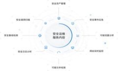 TP钱包交易视频：全面了解