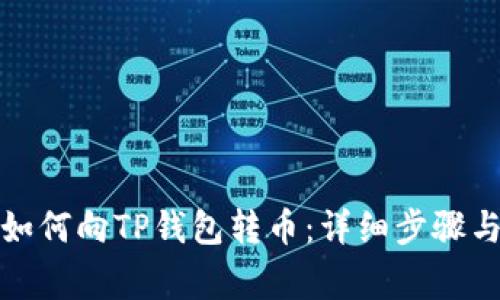 欧意钱包如何向TP钱包转币：详细步骤与注意事项