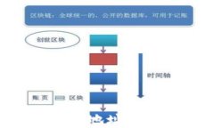 如何查看TP钱包地址：完整