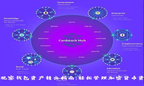 TP观察钱包资产转出指南：轻松管理加密货币资产