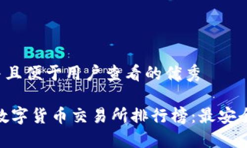 思考一个推广并且便于用户查看的优秀

2023年TRC20数字货币交易所排行榜：最安全、最便捷的选择