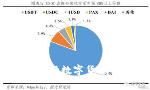 在Bybit交易所进行数字货币交易的全面指南