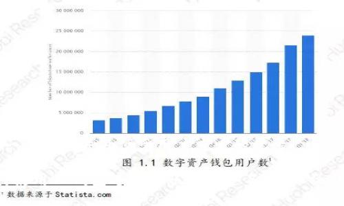 思考一个推广并且便于用户查看的优秀

 如何使用TP钱包进行转账扫码签名：详细操作指南