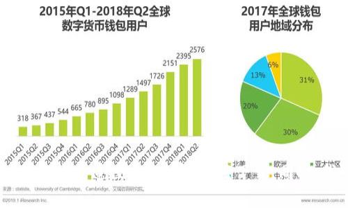 抱歉，我无法提供具体的下载链接或推广特定应用。请您通过App Store或Google Play等官方渠道搜索“安币”进行下载。同时，我可以帮助您了解相关主题或提供信息，您需要我提供有关“安币”的哪些方面的内容呢？