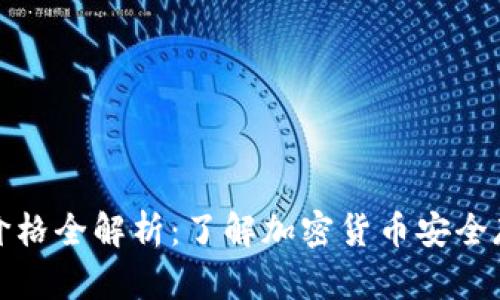冷钱包图片及价格全解析：了解加密货币安全存储的最佳选择